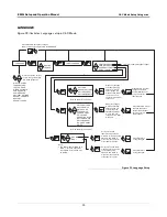 Preview for 36 page of Veeder-Root EMR3 XStream-PKG Setup And Operation Manual