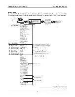 Предварительный просмотр 37 страницы Veeder-Root EMR3 XStream-PKG Setup And Operation Manual