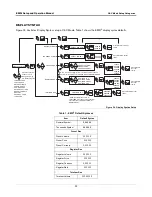 Предварительный просмотр 38 страницы Veeder-Root EMR3 XStream-PKG Setup And Operation Manual