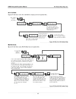 Preview for 46 page of Veeder-Root EMR3 XStream-PKG Setup And Operation Manual