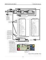 Предварительный просмотр 50 страницы Veeder-Root EMR3 XStream-PKG Setup And Operation Manual