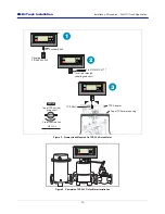 Предварительный просмотр 15 страницы Veeder-Root EMR4 Application Manual