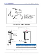 Preview for 22 page of Veeder-Root EMR4 Application Manual