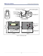 Preview for 46 page of Veeder-Root EMR4 Application Manual