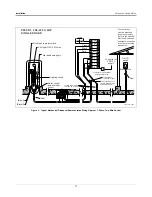 Предварительный просмотр 15 страницы Veeder-Root Red Jacket  Maxxum Big-Flo Quick-Set P200R1 Installation, Operation & Service Manual