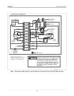 Предварительный просмотр 17 страницы Veeder-Root Red Jacket  Maxxum Big-Flo Quick-Set P200R1 Installation, Operation & Service Manual