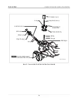 Предварительный просмотр 39 страницы Veeder-Root Red Jacket  Maxxum Big-Flo Quick-Set P200R1 Installation, Operation & Service Manual