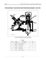 Предварительный просмотр 41 страницы Veeder-Root Red Jacket  Maxxum Big-Flo Quick-Set P200R1 Installation, Operation & Service Manual