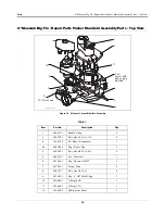 Предварительный просмотр 42 страницы Veeder-Root Red Jacket  Maxxum Big-Flo Quick-Set P200R1 Installation, Operation & Service Manual