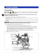 Предварительный просмотр 30 страницы Veeder-Root Red Jacket  Maxxum Big-Flo Quick-Set Series Installation, Operation & Service Manual