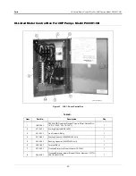 Предварительный просмотр 44 страницы Veeder-Root Red Jacket  Maxxum Big-Flo Quick-Set Series Installation, Operation & Service Manual