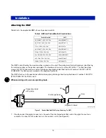 Предварительный просмотр 19 страницы Veeder-Root Red Jacket Quick-Set Installation, Operation And Service