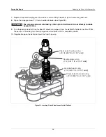 Предварительный просмотр 41 страницы Veeder-Root Red Jacket Quick-Set Installation, Operation And Service