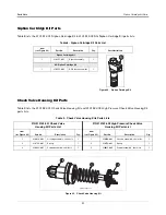 Предварительный просмотр 57 страницы Veeder-Root Red Jacket Quick-Set Installation, Operation And Service