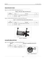 Предварительный просмотр 58 страницы Veeder-Root Red Jacket Quick-Set Installation, Operation And Service