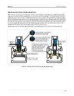 Предварительный просмотр 65 страницы Veeder-Root Red Jacket Quick-Set Installation, Operation And Service