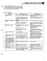 Предварительный просмотр 9 страницы Veeder-Root SERIES 7886 Installation, Operation And Service Instructions