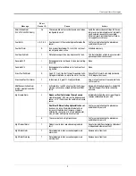 Предварительный просмотр 5 страницы Veeder-Root TLS-3 Series Troubleshooting Manual