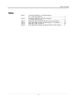 Preview for 4 page of Veeder-Root TLS-350 Series Installation Manual