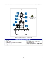 Предварительный просмотр 27 страницы Veeder-Root TLS-350R PLUS Installation Manual