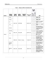 Preview for 13 page of Veeder-Root TLS-350R Application Manual