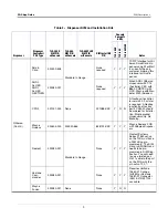 Preview for 14 page of Veeder-Root TLS-350R Application Manual