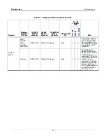 Preview for 17 page of Veeder-Root TLS-350R Application Manual