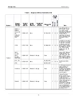 Preview for 18 page of Veeder-Root TLS-350R Application Manual