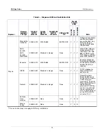 Preview for 19 page of Veeder-Root TLS-350R Application Manual