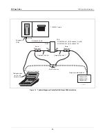 Предварительный просмотр 38 страницы Veeder-Root TLS-350R Application Manual