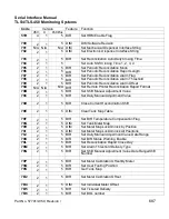 Preview for 691 page of Veeder-Root TLS-4 Series Manual