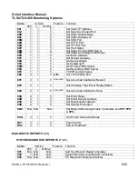 Preview for 694 page of Veeder-Root TLS-4 Series Manual