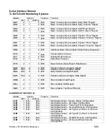 Preview for 698 page of Veeder-Root TLS-4 Series Manual