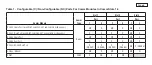 Preview for 9 page of Veeder-Root TLS-450 PLUS Quick Help