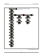 Preview for 64 page of Veeder-Root TLS-50 Series Manual