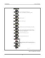 Предварительный просмотр 65 страницы Veeder-Root TLS-50 Series Manual