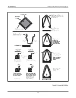 Предварительный просмотр 69 страницы Veeder-Root TLS-50 Series Manual