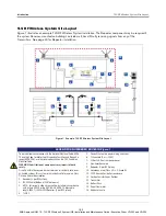 Предварительный просмотр 9 страницы Veeder-Root TLS RF Wireless 2 Installation And Maintenance Manual