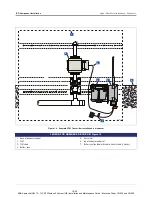 Предварительный просмотр 24 страницы Veeder-Root TLS RF Wireless 2 Installation And Maintenance Manual