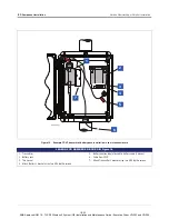 Предварительный просмотр 27 страницы Veeder-Root TLS RF Wireless 2 Installation And Maintenance Manual