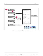 Предварительный просмотр 41 страницы Veeder-Root TLS RF Wireless 2 Installation And Maintenance Manual