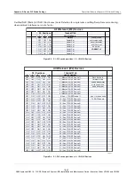 Предварительный просмотр 46 страницы Veeder-Root TLS RF Wireless 2 Installation And Maintenance Manual