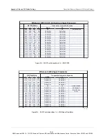 Предварительный просмотр 47 страницы Veeder-Root TLS RF Wireless 2 Installation And Maintenance Manual