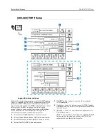 Preview for 33 page of Veeder-Root TLS2P Setup And Operation Manual