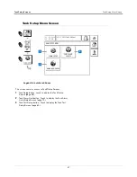 Предварительный просмотр 52 страницы Veeder-Root TLS2P Setup And Operation Manual