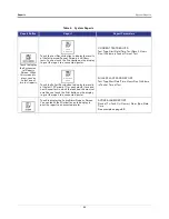 Предварительный просмотр 69 страницы Veeder-Root TLS2P Setup And Operation Manual