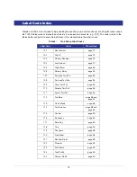 Preview for 80 page of Veeder-Root TLS2P Setup And Operation Manual