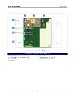 Preview for 10 page of Veeder-Root TLS4/8601 Series Troubleshooting Manual