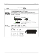 Предварительный просмотр 13 страницы Veeder-Root TLS4/8601 Series Troubleshooting Manual