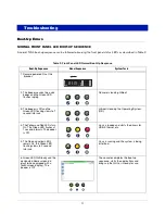 Предварительный просмотр 15 страницы Veeder-Root TLS4/8601 Series Troubleshooting Manual